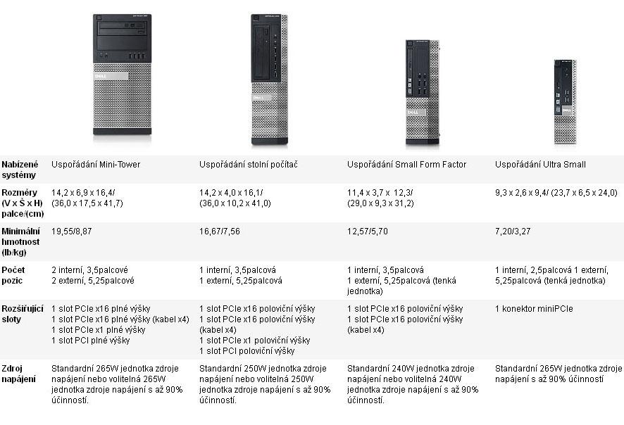dell_usporadani_optiplex_990_II